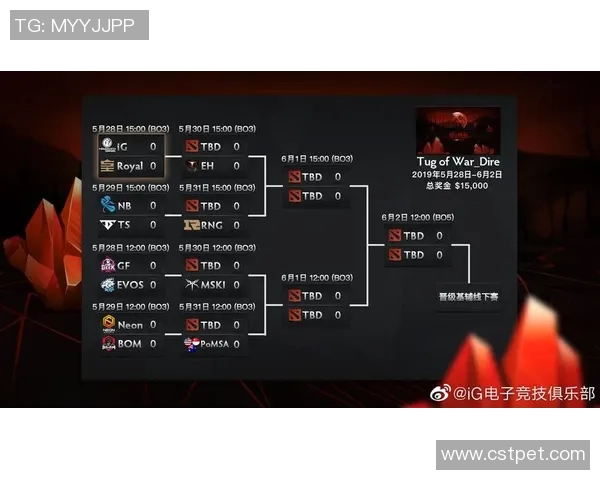 jbo电竞近期状态分析与未来比赛表现预测探讨